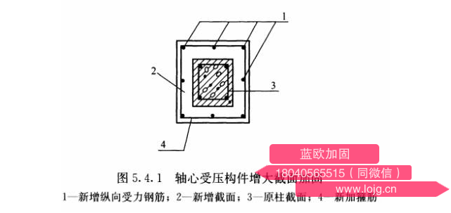 武汉加固公司