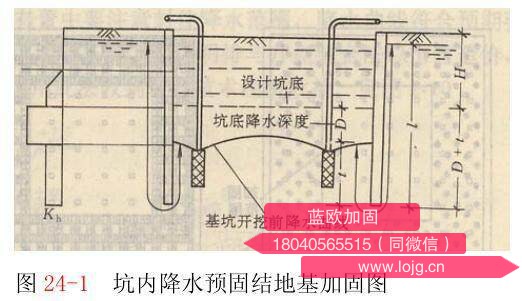 武汉加固公司